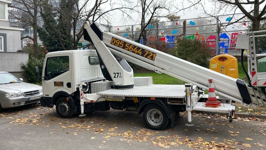 Ruthmann TB 270